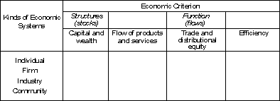 Figure B-6