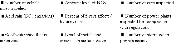 Part 2 of Figure B-2
